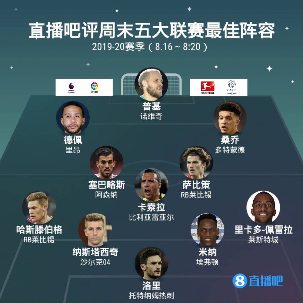 开篇