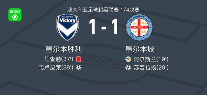 场比赛中