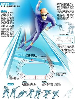 拥有