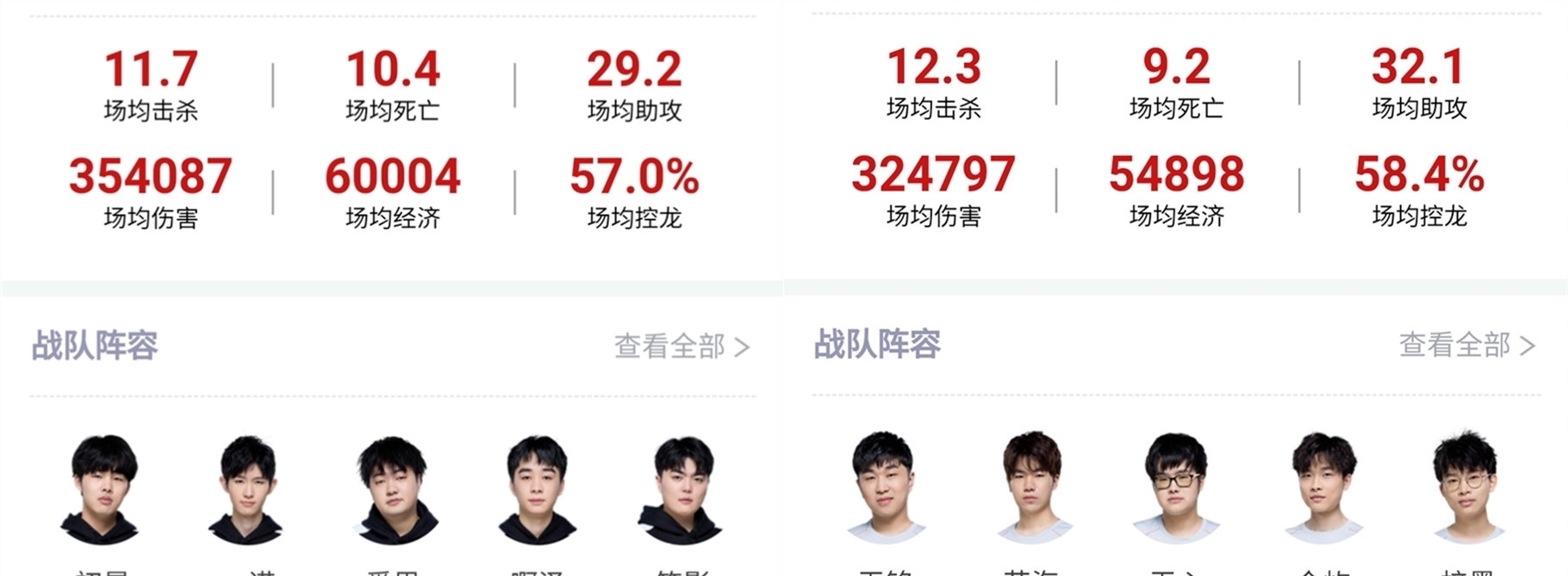 判断出对方
