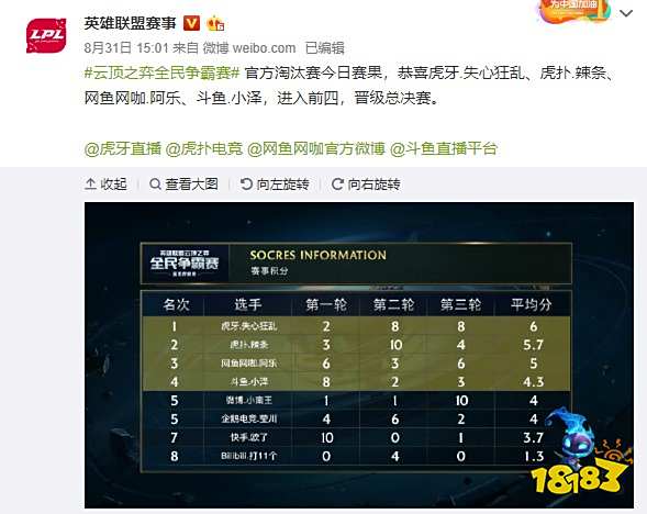 年仅17岁 年仅17岁