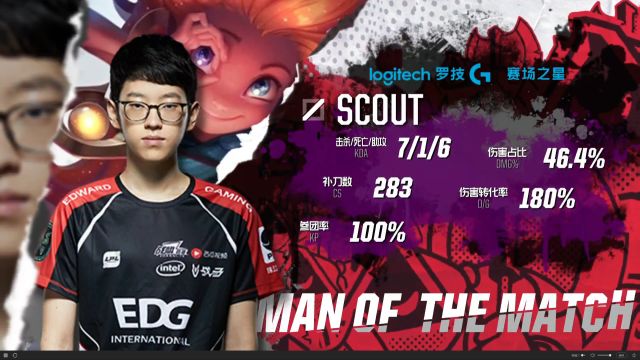 京的口水战 京的口水战