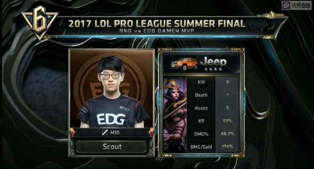 式的否定 式的否定