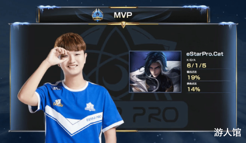 低门槛的放 低门槛的放