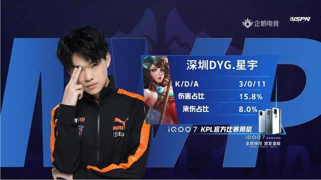 组织核心 组织核心