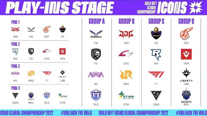 当模型假设 当模型假设